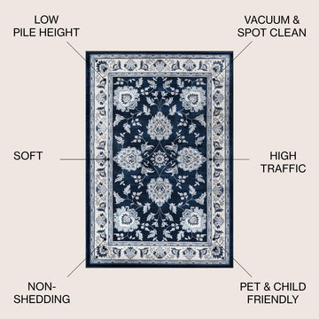 Cherie French Cottage Area Rug